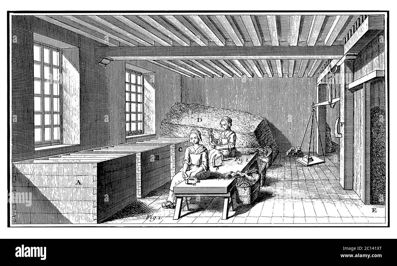 illustrazione del xviii secolo di un negozio di ragpicker - stanno smistando le materie prime dal palo in bidoni. Pubblicato in 'A Diderot Pictorial Encycl Foto Stock