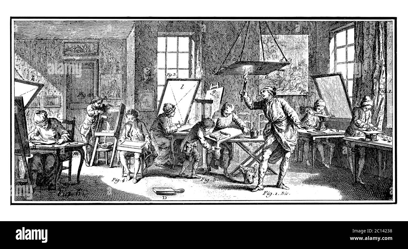 illustrazione del xviii secolo di una lavorazione di lastre di rame. Pubblicato in 'UNA Enciclopedia pittorica Diderot di mestieri e industria. Produzione e Foto Stock