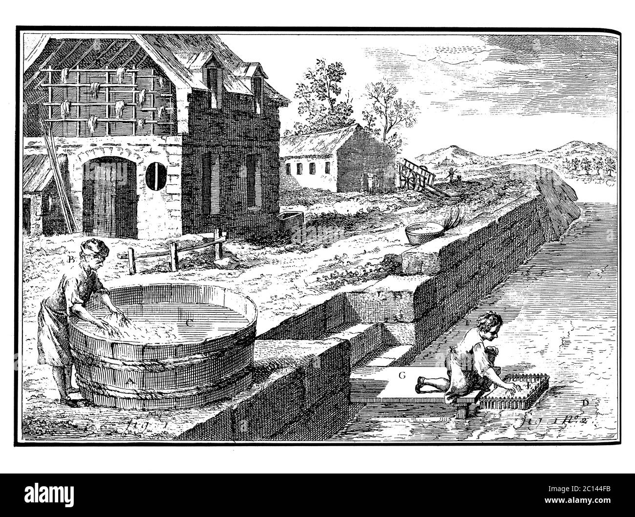 illustrazione del xviii secolo dei lavoratori francesi di lana. Pubblicato in 'UNA Enciclopedia pittorica Diderot di mestieri e industria. Produzione e Techn Foto Stock illustrazione del xviii secolo dei lavoratori francesi di lana. Pubblicato in 'UNA Enciclopedia pittorica Diderot di mestieri e industria. Produzione e Techn Foto Stock