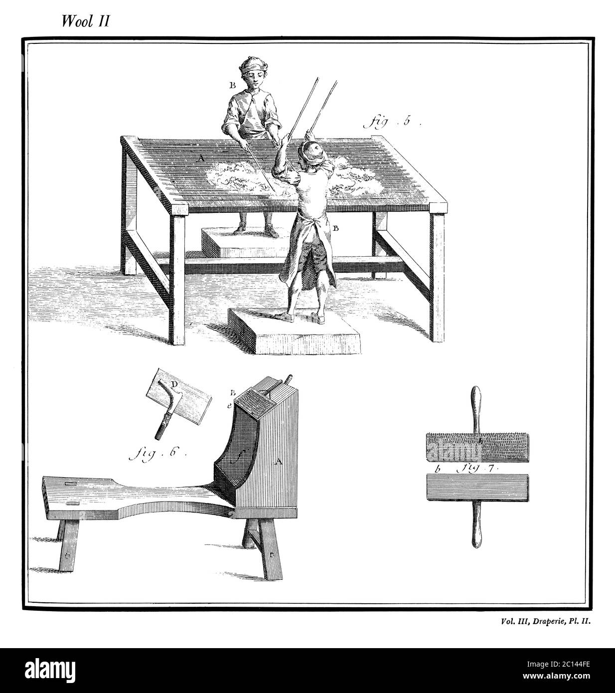 Illustrazione antica di come due persone battono la lana per liberarla dalla polvere e gli attrezzi per quello. Pubblicato in 'A Diderot enciclopedia pittorica dei mestieri Foto Stock Illustrazione antica di come due persone battono la lana per liberarla dalla polvere e gli attrezzi per quello. Pubblicato in 'A Diderot enciclopedia pittorica dei mestieri Foto Stock
