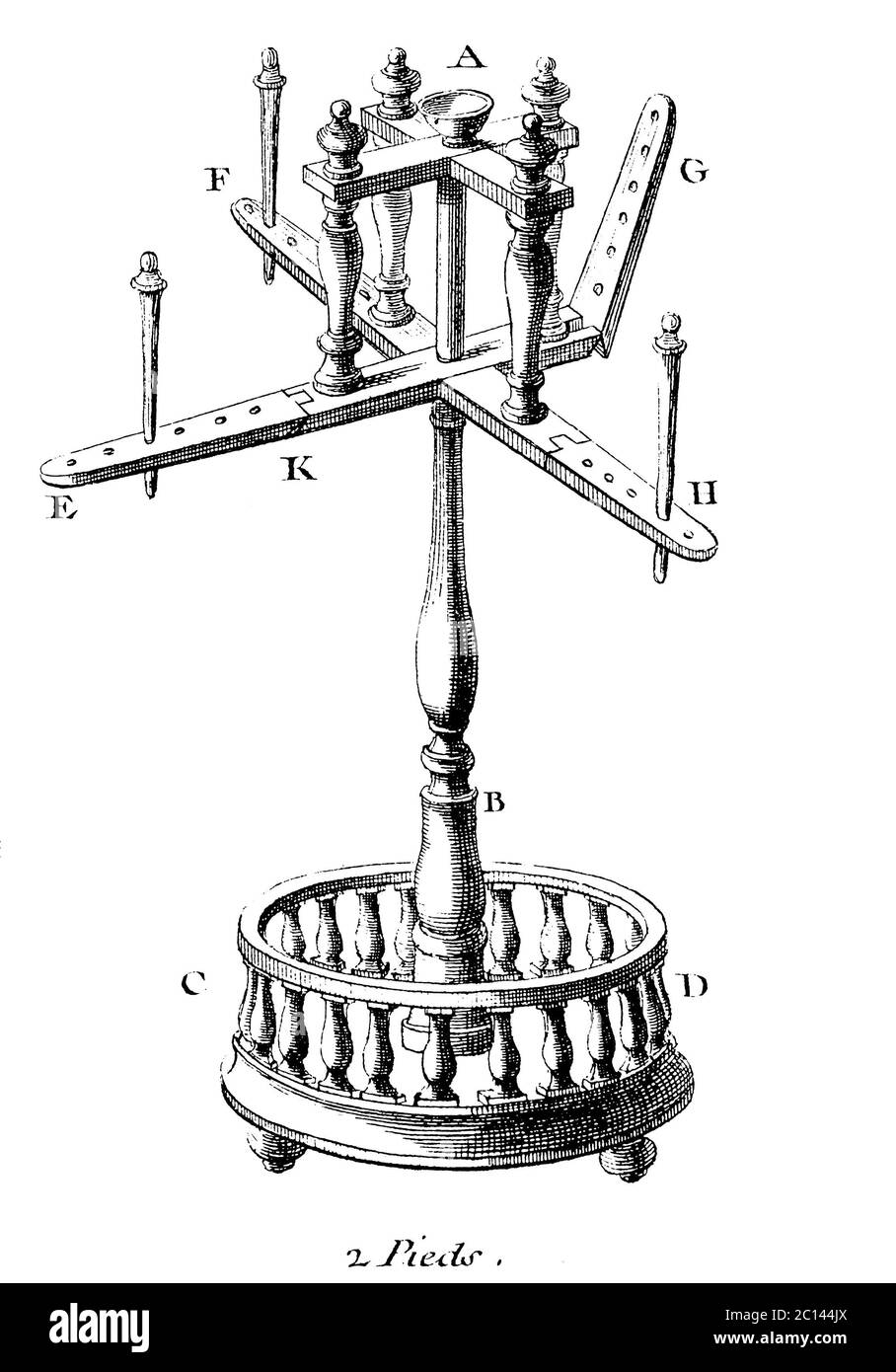 Antica illustrazione di una ruota che gira. Pubblicato in 'UNA Enciclopedia pittorica Diderot di mestieri e industria. Produzione e le arti tecniche Foto Stock