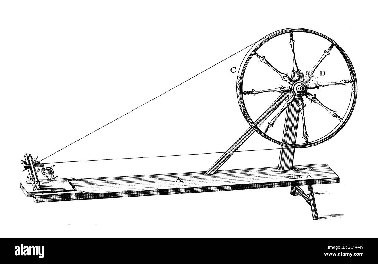 Antica illustrazione di una ruota che gira. Pubblicato in 'UNA Enciclopedia pittorica Diderot di mestieri e industria. Produzione e le arti tecniche Foto Stock