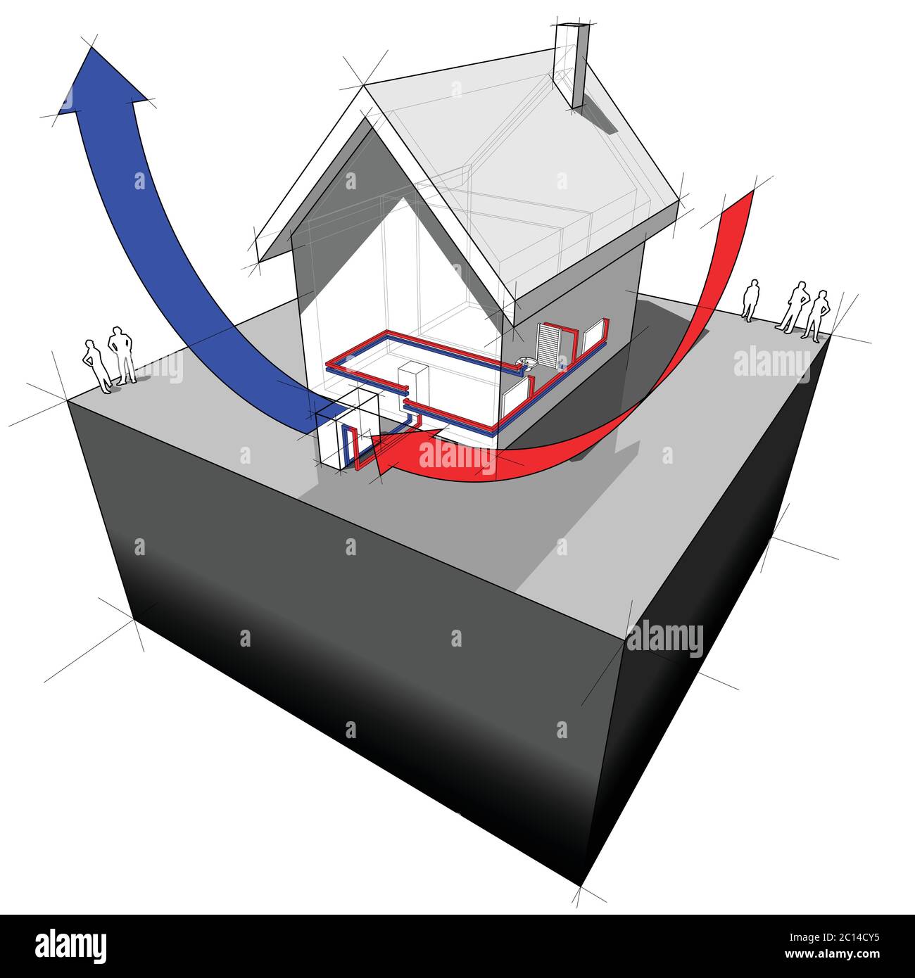 schema di semplice casa indipendente con radiatori e pompa di calore della sorgente d'aria come fonte di riscaldamento Illustrazione Vettoriale