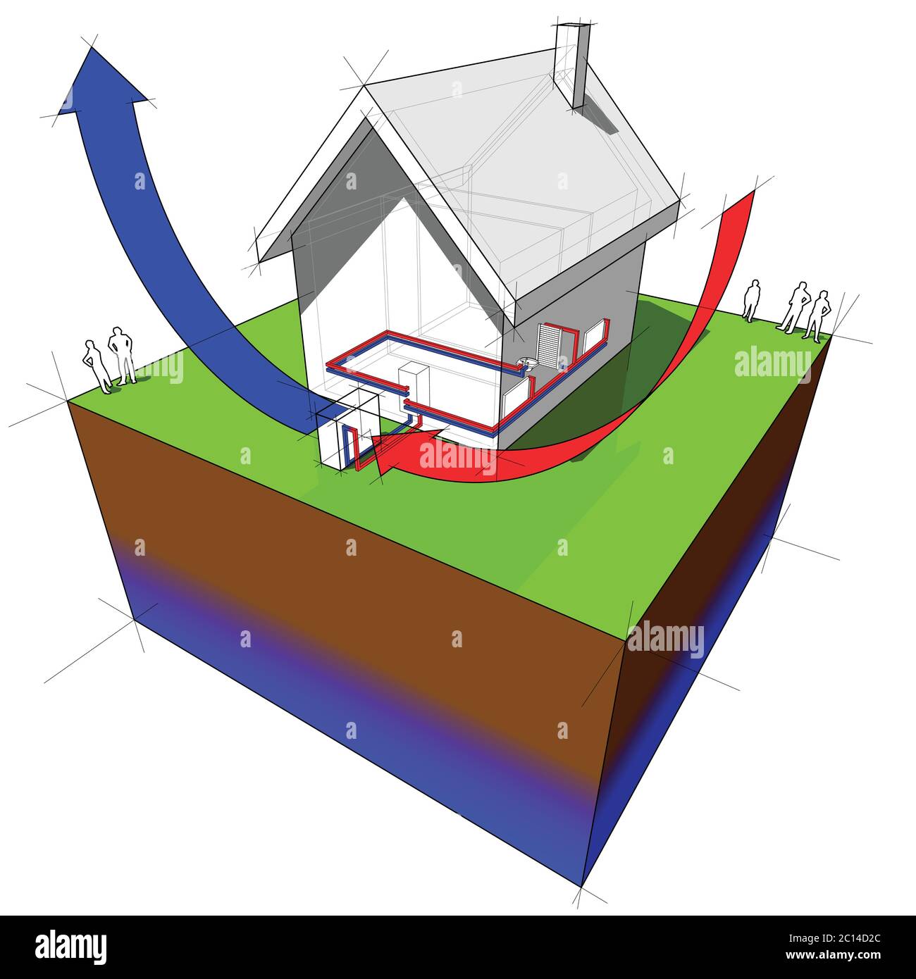 schema di semplice casa indipendente con radiatori e pompa di calore della sorgente d'aria come fonte di riscaldamento Illustrazione Vettoriale