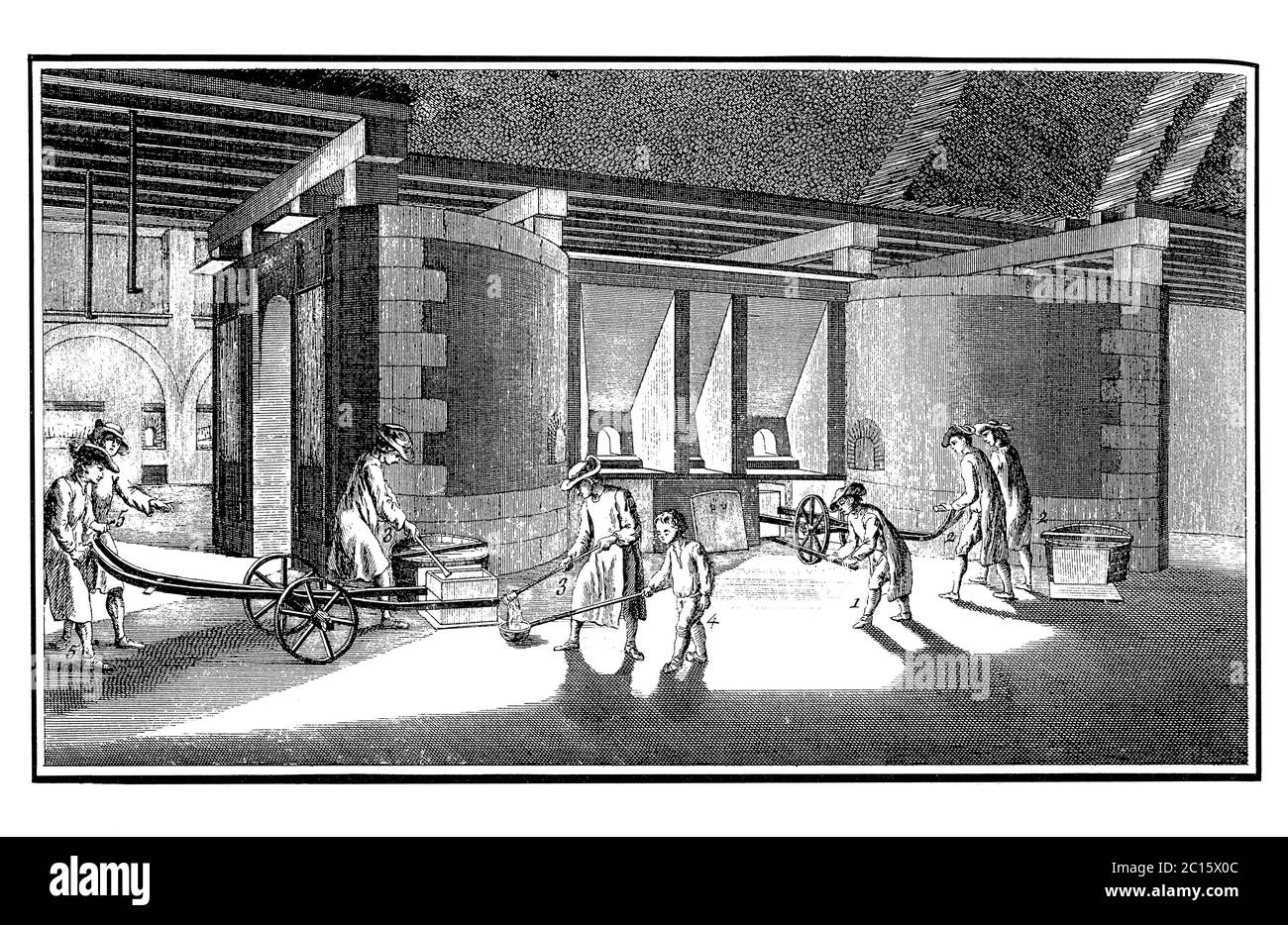 Illustrazione antica di un processo di fabbricazione di vetro di lastra. Pubblicato in 'UNA Enciclopedia pittorica Diderot di mestieri e industria. Produzione di un Foto Stock