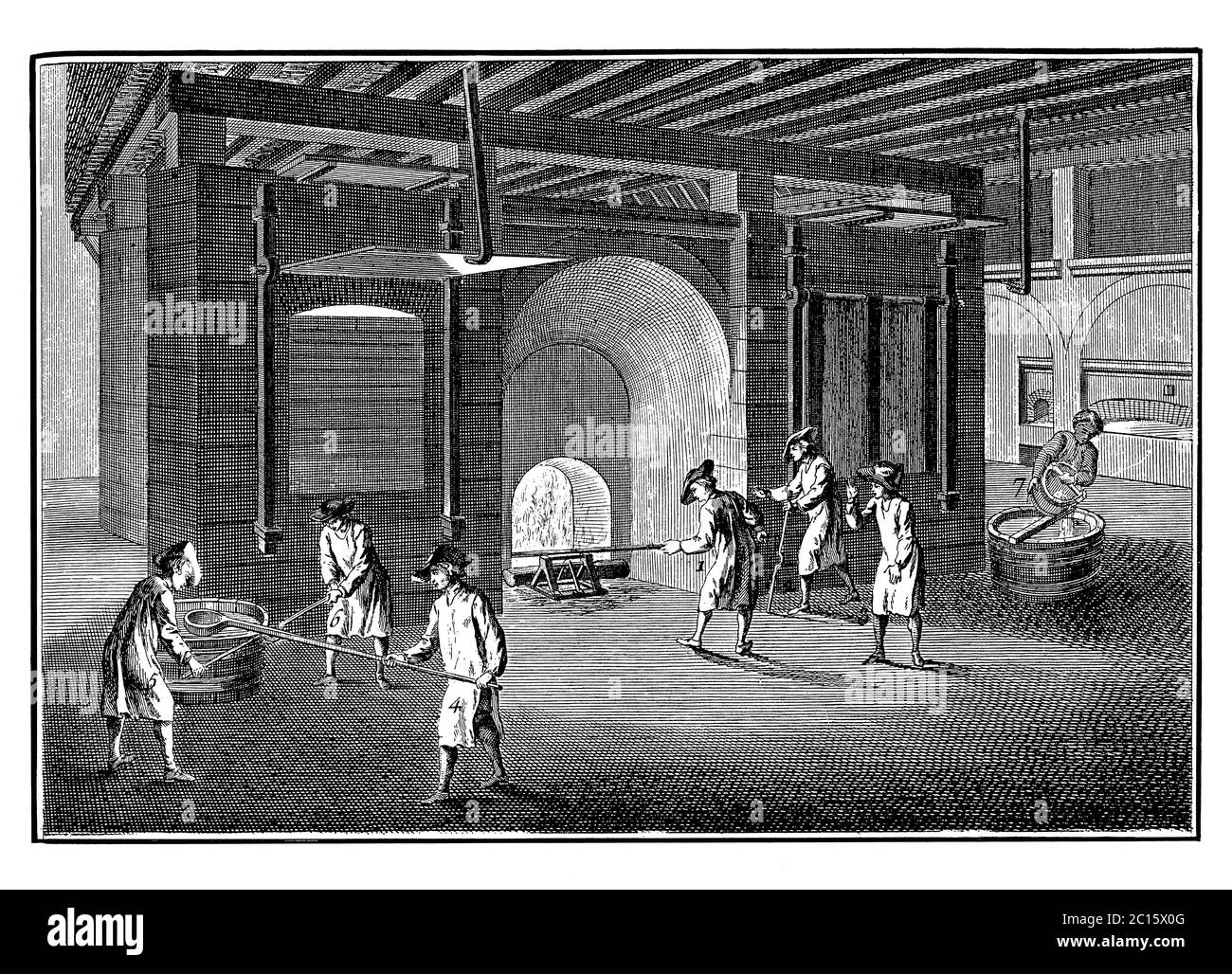 Illustrazione antica di un processo di fabbricazione di vetro di lastra. Pubblicato in 'UNA Enciclopedia pittorica Diderot di mestieri e industria. Produzione di un Foto Stock