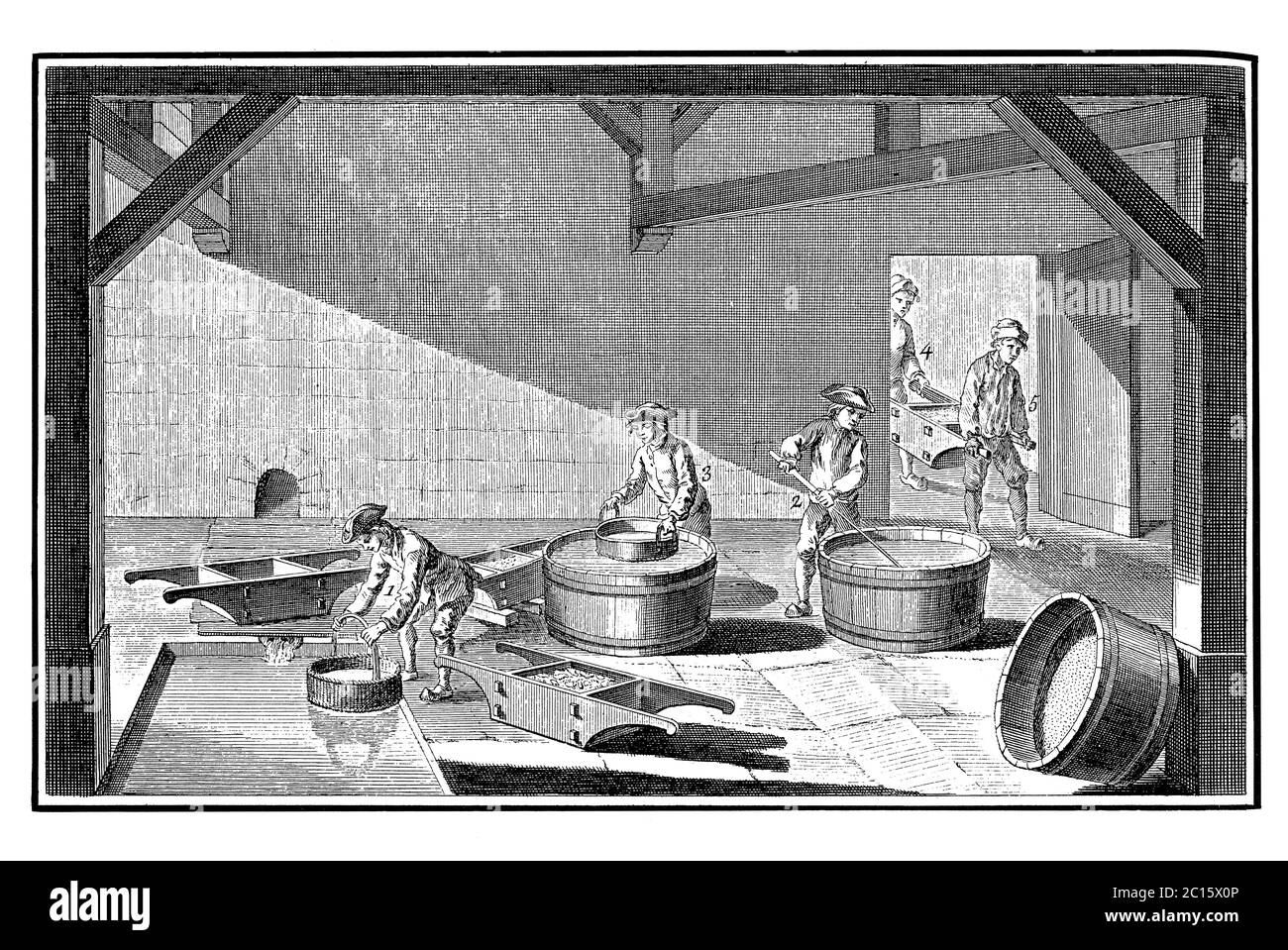 Antica illustrazione che rappresenta come le materie prime, sabbia e calcare polverizzato, sono setacciati e lavati senza impurità. A sinistra un flusso Foto Stock