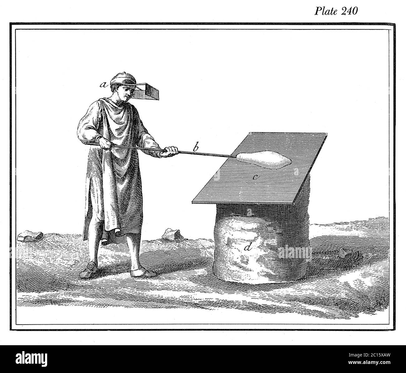 Antica illustrazione di come il vetro viene arrotolato dopo il terzo riscaldamento. Pubblicato in 'UNA Enciclopedia pittorica Diderot di mestieri e industria. Manu Foto Stock