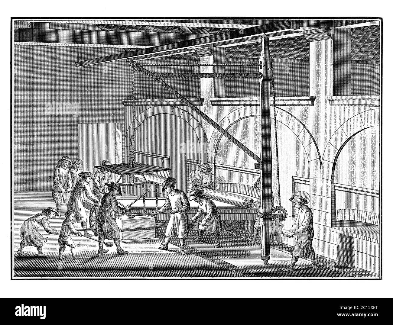 Illustrazione antica che rappresenta un processo di fabbricazione di vetro di lastra. Pubblicato in 'UNA Enciclopedia pittorica Diderot di mestieri e industria. Produttore Foto Stock
