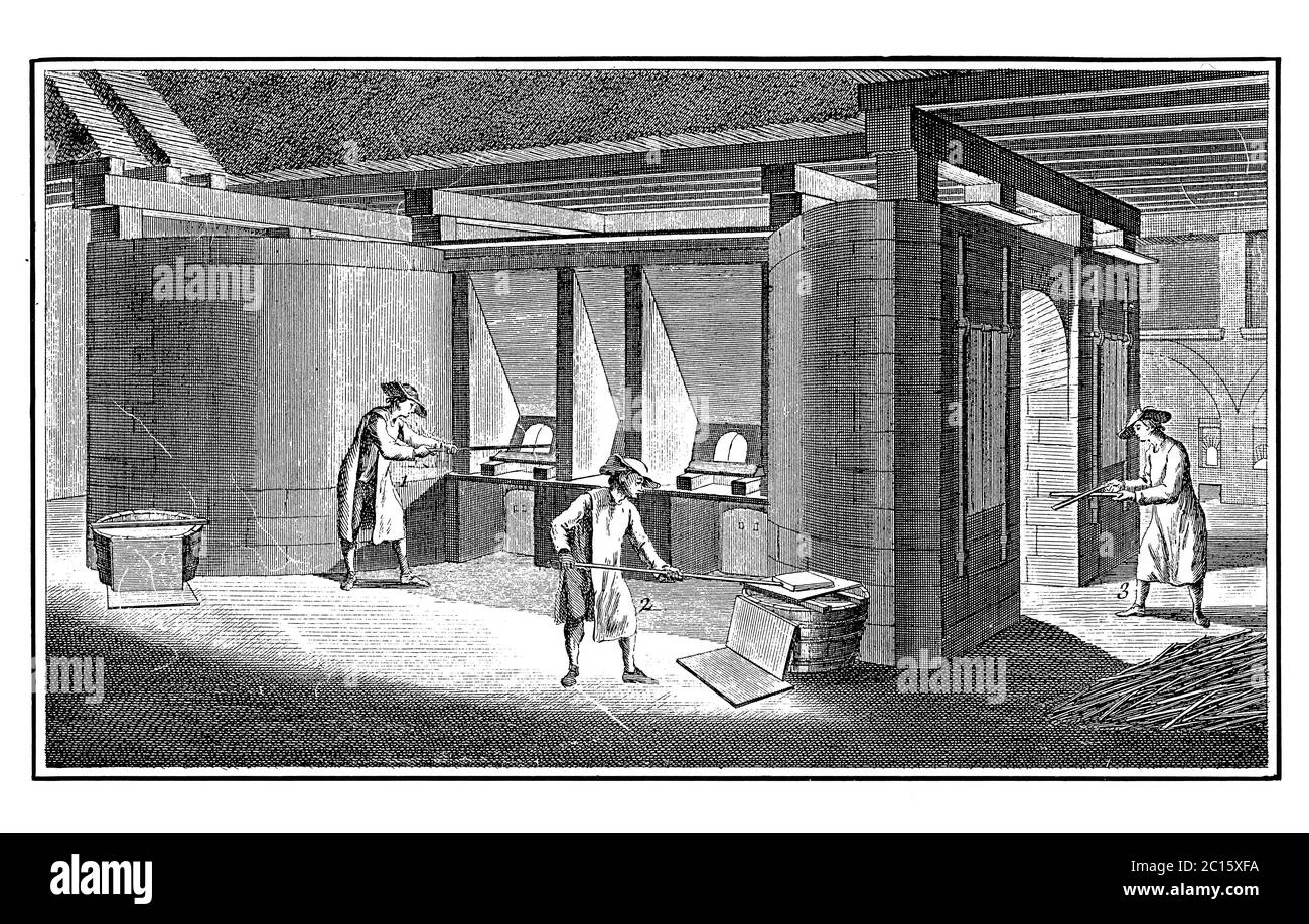 Illustrazione antica che rappresenta un processo di fabbricazione di vetro di lastra. Pubblicato in 'UNA Enciclopedia pittorica Diderot di mestieri e industria. Produttore Foto Stock