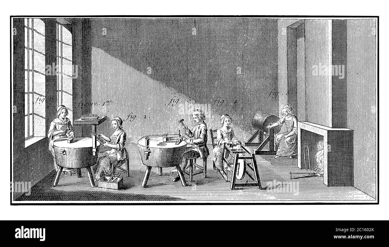 illustrazione del 18 ° secolo di fare aghi. Pubblicato in 'UNA Enciclopedia pittorica Diderot di mestieri e industria. Produzione e l'Ar. Tecnico Foto Stock