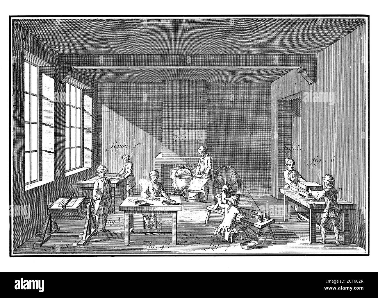 illustrazione del xviii secolo di un laboratorio di aghi. Pubblicato in 'UNA Enciclopedia pittorica Diderot di mestieri e industria. Produzione e la Technica Foto Stock