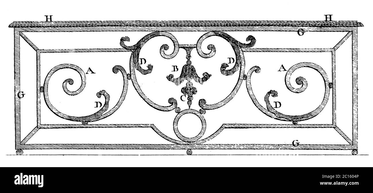 illustrazione del xviii secolo di un disegno di ferro ornamentale. Pubblicato in 'UNA Enciclopedia pittorica Diderot di mestieri e industria. Produzione e. Foto Stock