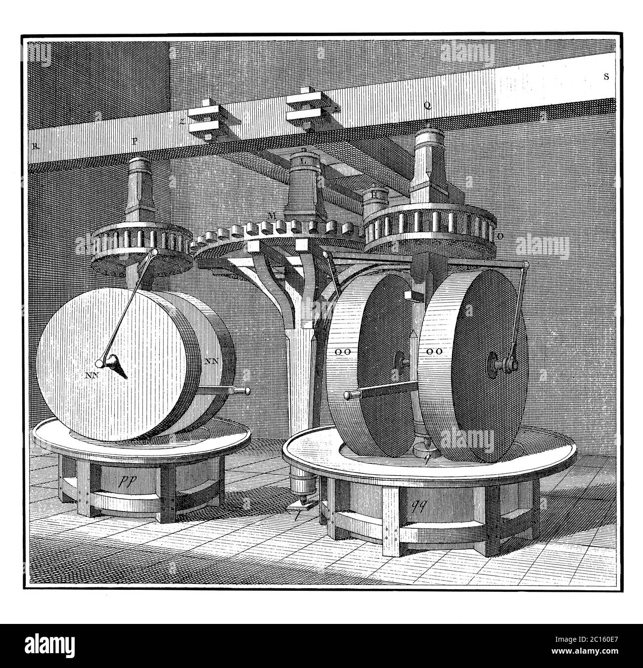 illustrazione del xviii secolo del mulino a rulli per polverizzare la polvere da sparo. Pubblicato in 'UNA Enciclopedia pittorica Diderot di mestieri e industria. Produttori Foto Stock