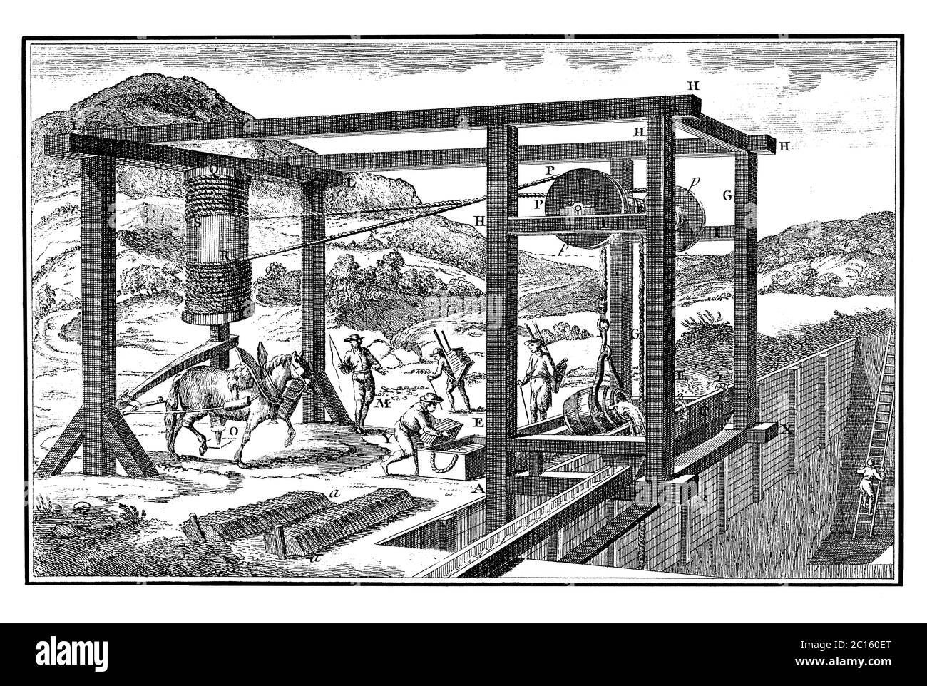 illustrazione del xviii secolo di macchinari per il risparmio di manodopera in cava. Pubblicato in 'UNA Enciclopedia pittorica Diderot di mestieri e industria. Produzione di un Foto Stock