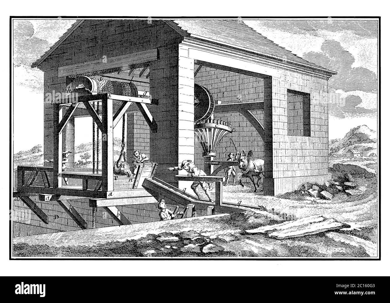 illustrazione del xviii secolo di un collegamento meccanico in una cava. Pubblicato in 'UNA Enciclopedia pittorica Diderot di mestieri e industria. Produzione di un Foto Stock