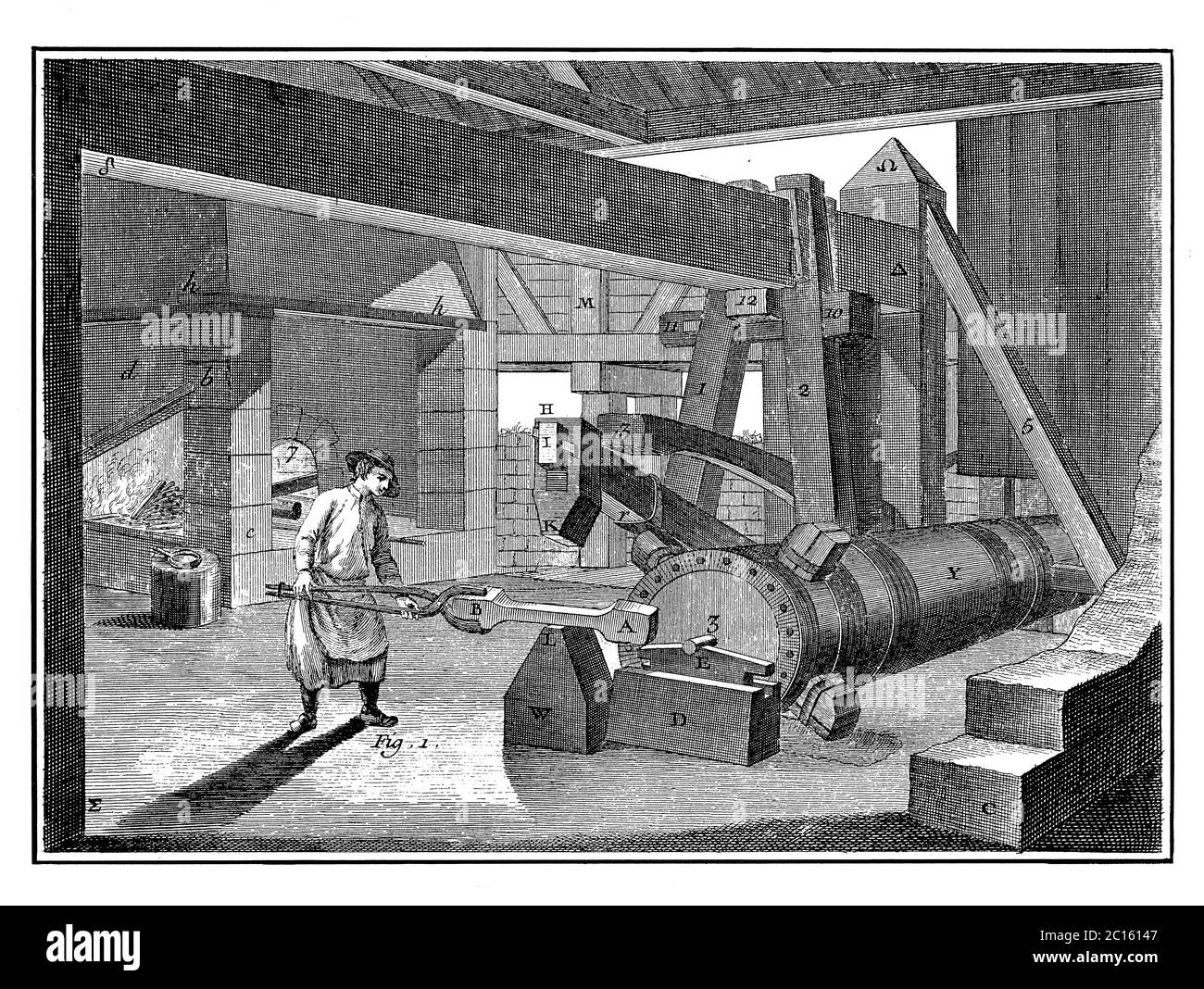 illustrazione del xviii secolo di un ferro battuto che produce. Pubblicato in 'UNA Enciclopedia pittorica Diderot di mestieri e industria. Produzione e te Foto Stock