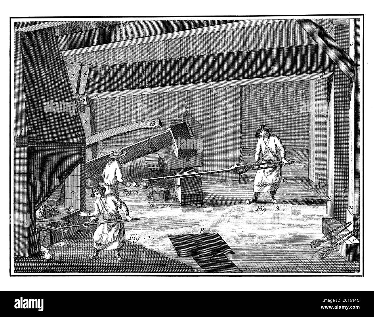 illustrazione del xviii secolo di un ferro battuto che produce. Pubblicato in 'UNA Enciclopedia pittorica Diderot di mestieri e industria. Produzione e te Foto Stock