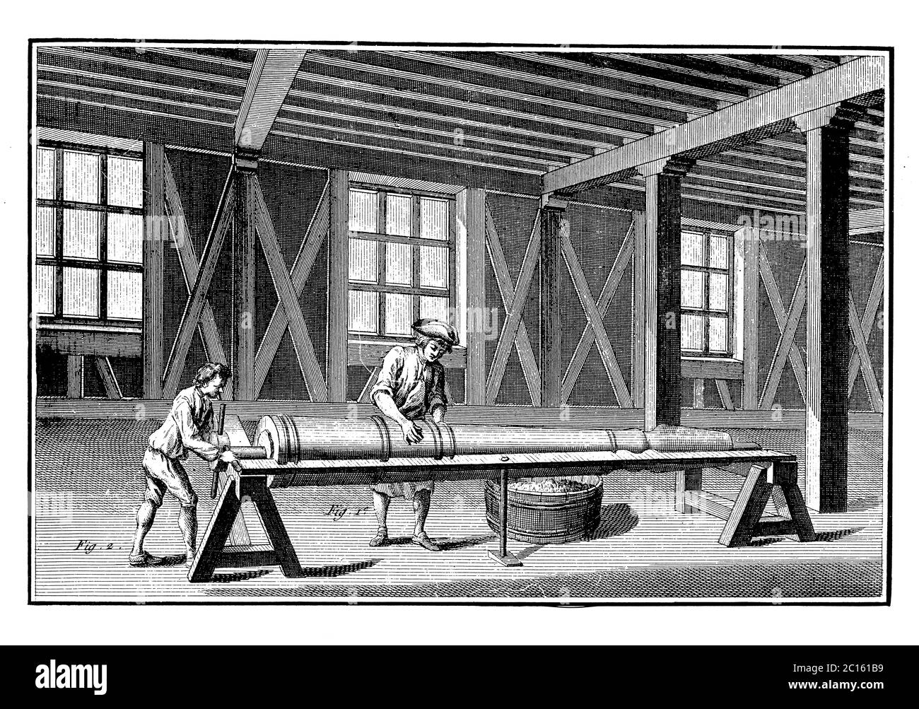illustrazione del xviii secolo di un modello in argilla del cannone da gettare è costruito sulla corda che avvolge il nucleo. Pubblicato in 'A Diderot pittorico e Foto Stock