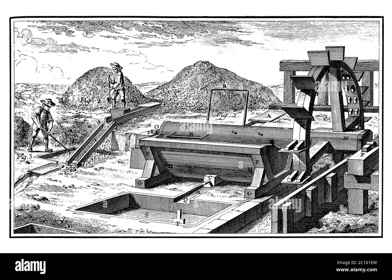 illustrazione del xviii secolo dell'estrazione del ferro. Pubblicato su "A Diderot Pictorial Encyclopedia of Trades and Industry. Produzione e Technical AR Foto Stock
