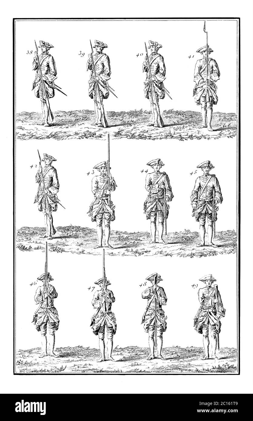 illustrazione del xviii secolo di varie posizioni relative all'uso dell'arma. Pubblicato in 'UNA Enciclopedia pittorica Diderot di mestieri e industria. Uomo Foto Stock