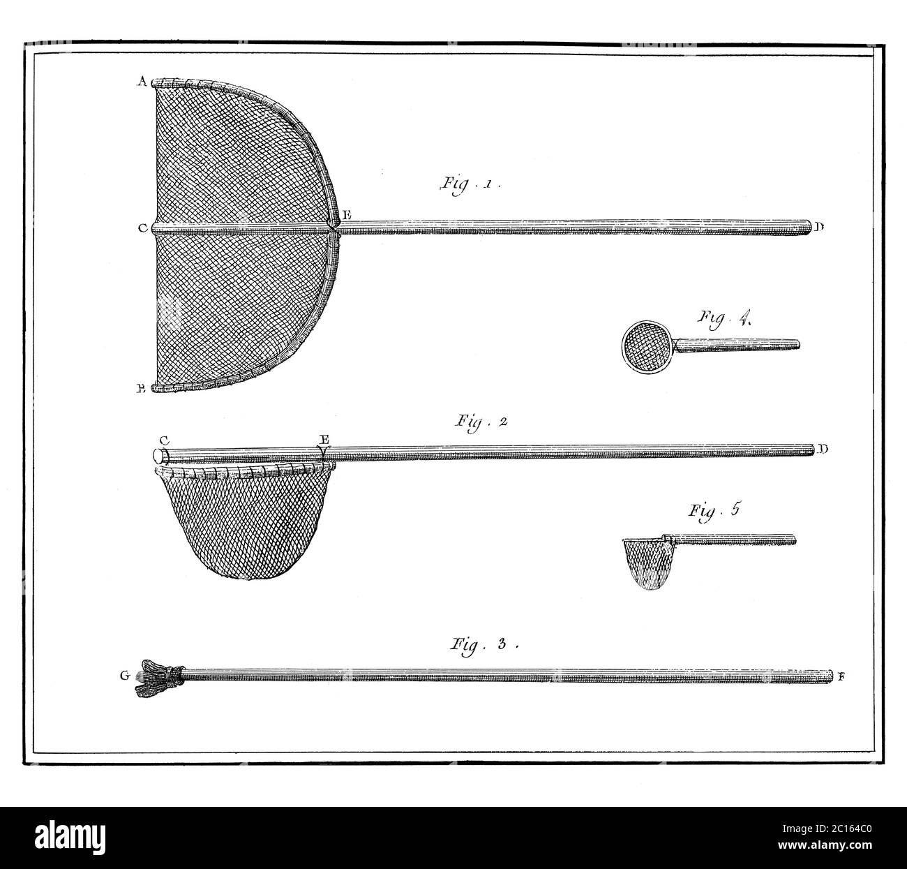illustrazione del xviii secolo delle reti da pesca. Pubblicato in 'UNA Enciclopedia pittorica Diderot di mestieri e industria. Produzione e le arti tecniche Foto Stock