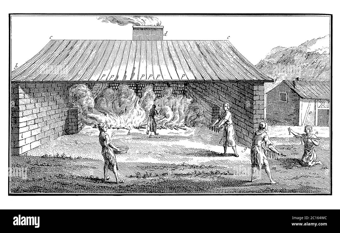 illustrazione del xviii secolo del fumo di sardine e aringhe. Pubblicato in 'UNA Enciclopedia pittorica Diderot di mestieri e industria. Produzione e. Foto Stock