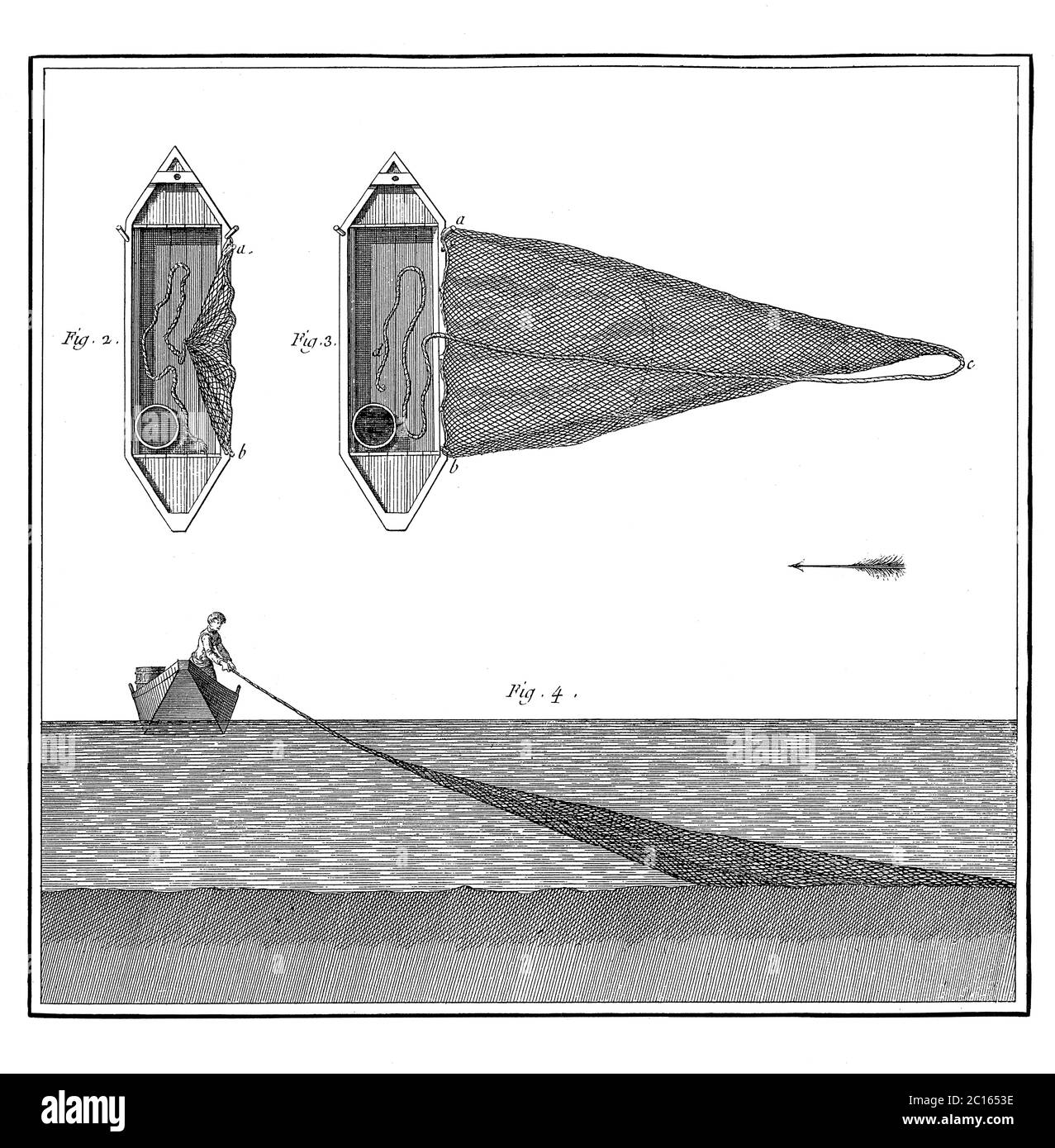 illustrazione del xviii secolo di una rete a strascico in un fiume. Pubblicato in 'UNA Enciclopedia pittorica Diderot di mestieri e industria. Produzione e Tec Foto Stock