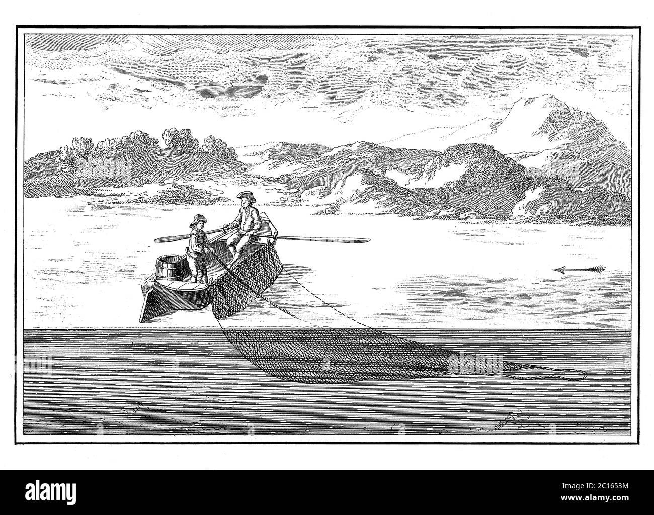 illustrazione del xviii secolo di una rete a strascico in un fiume. Pubblicato in 'UNA Enciclopedia pittorica Diderot di mestieri e industria. Produzione e Tec Foto Stock