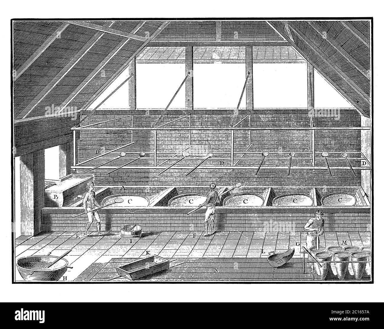 illustrazione del xviii secolo di una fabbrica di zucchero dove il succo di zucchero viene bollito in cinque bollitori aperti. Pubblicato in 'A Diderot enciclopedia pittorica Foto Stock