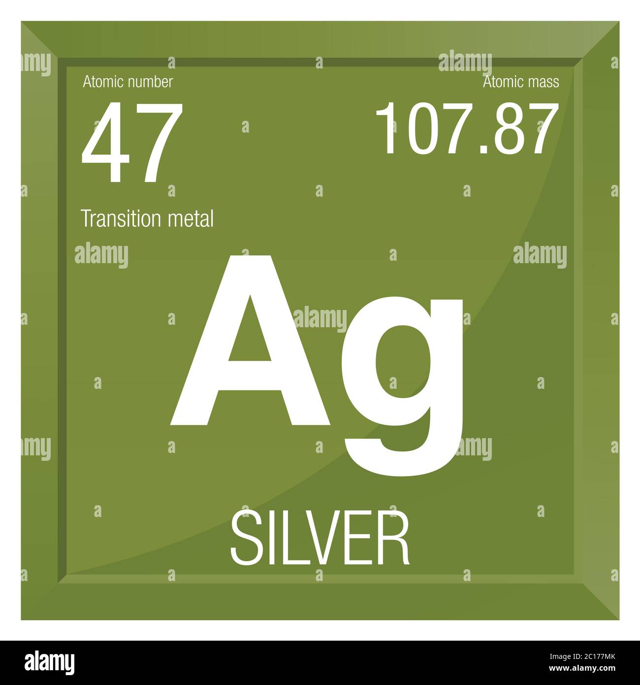 Simbolo argento. Elemento numero 47 della Tavola periodica degli elementi - chimica - quadro quadrato con sfondo verde Illustrazione Vettoriale