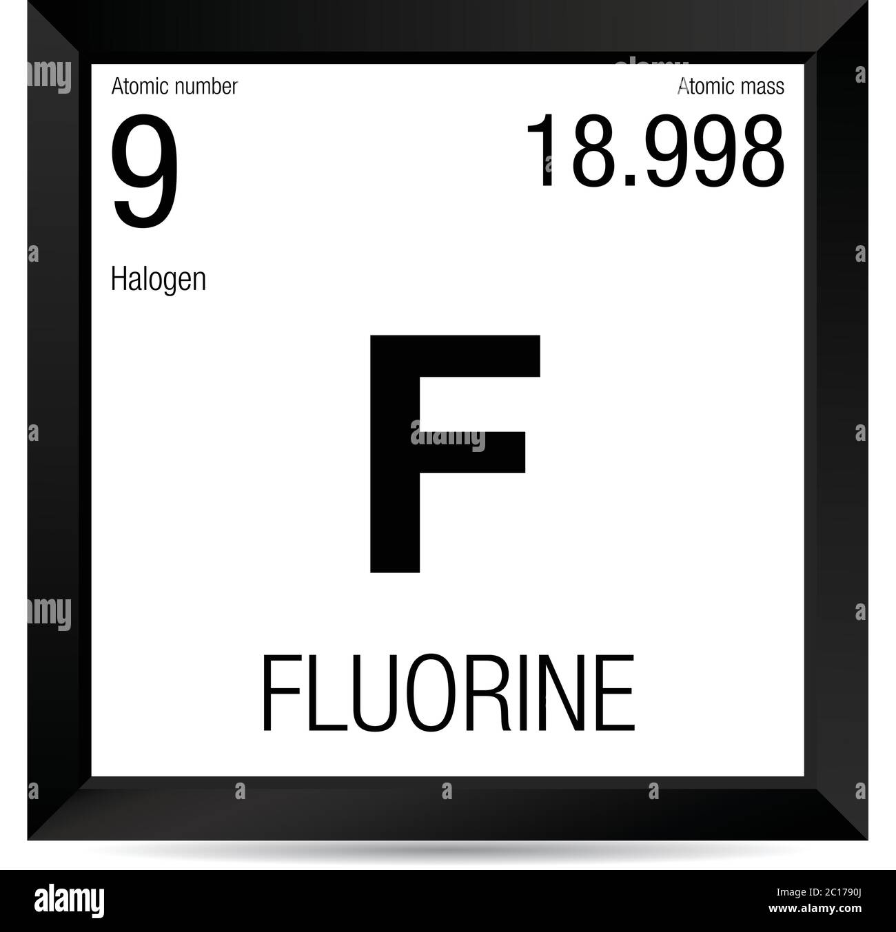 Simbolo fluoro. Elemento numero 9 della Tavola periodica degli elementi - chimica - cornice quadrata nera con sfondo bianco Illustrazione Vettoriale