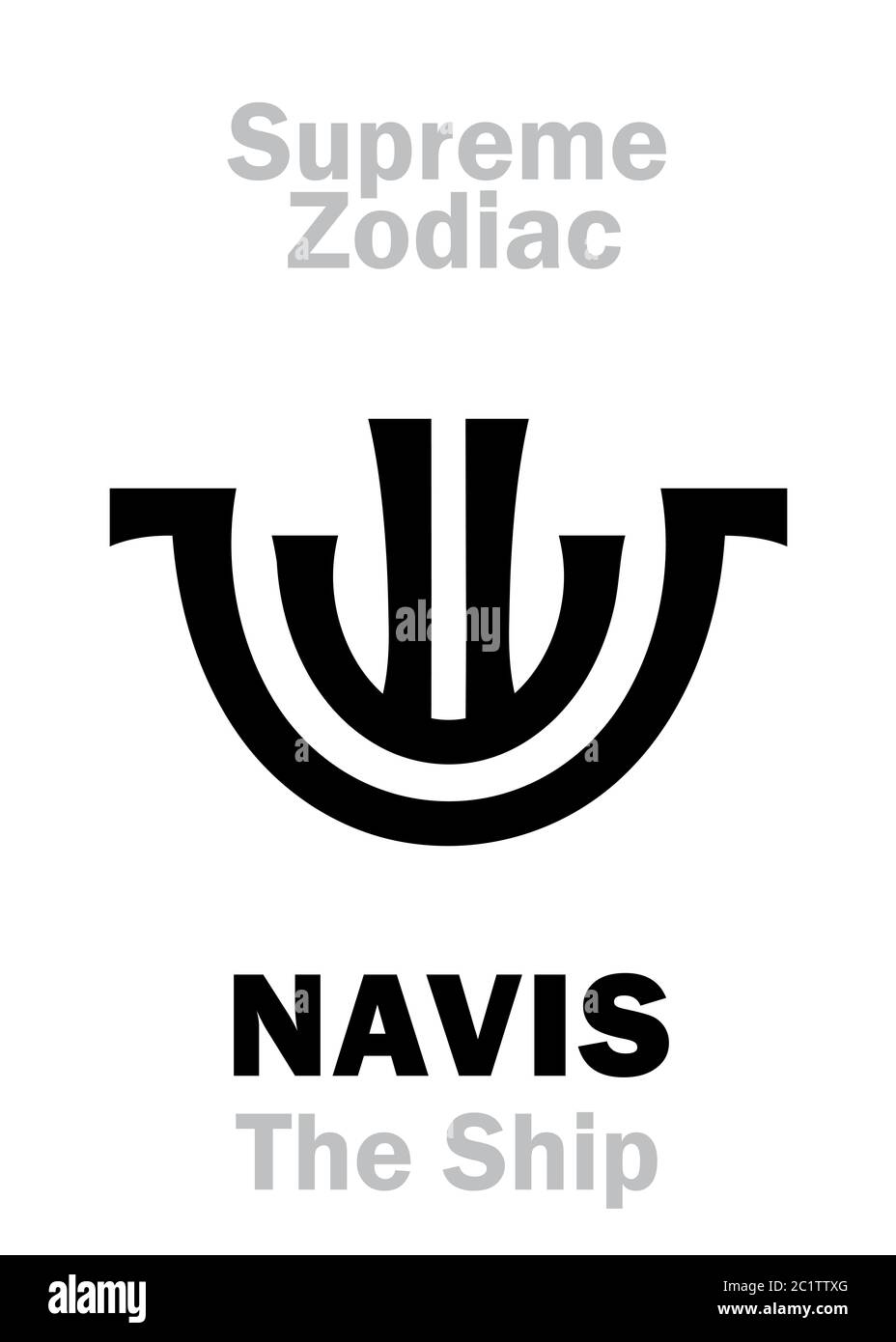 Astrologia: Zodiaco supremo: NAVIS (la nave / la barca) o Argo Navis Foto Stock