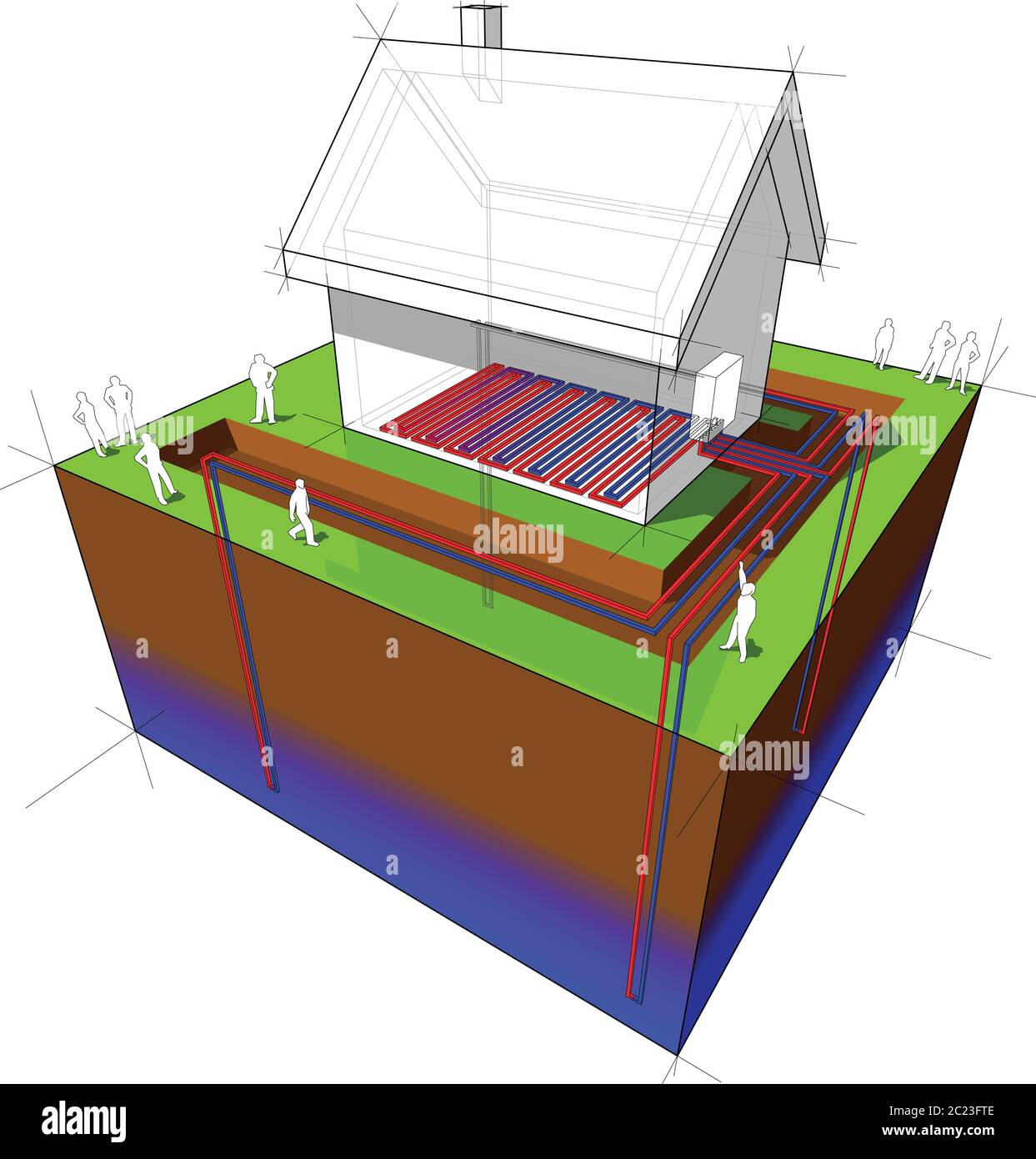 schema casa indipendente con pompa di calore geotermica e riscaldamento a pavimento mostrando casa con quattro anelli di terra profondi Illustrazione Vettoriale