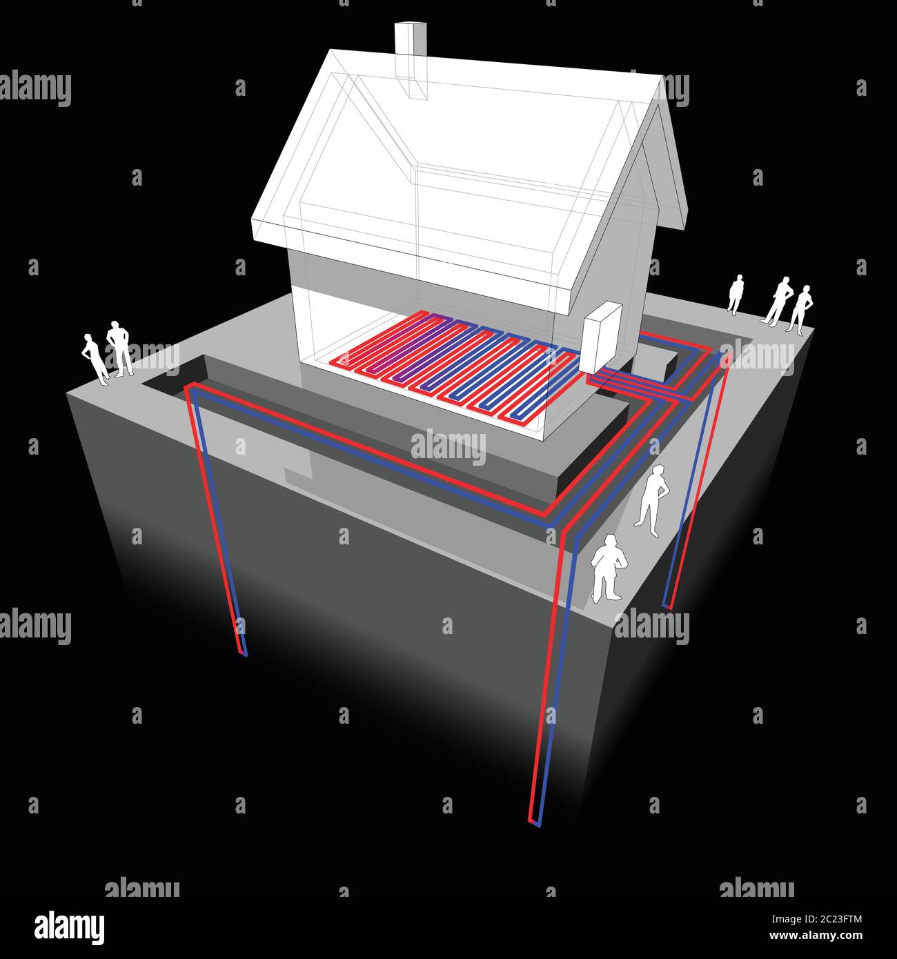 schema casa indipendente con pompa di calore geotermica e riscaldamento a pavimento mostrando casa con quattro anelli di terra profondi Illustrazione Vettoriale