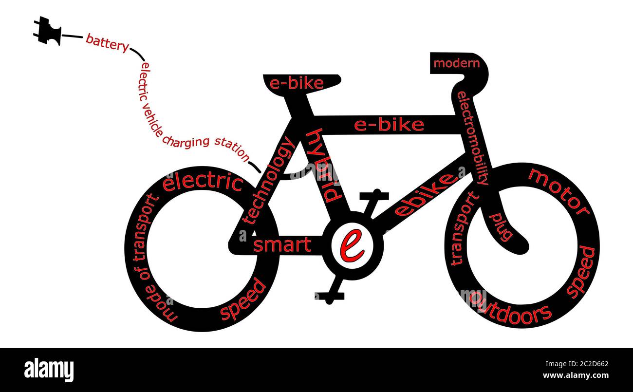 Wordcloud con e-Bike su sfondo bianco â illustrazione Foto Stock