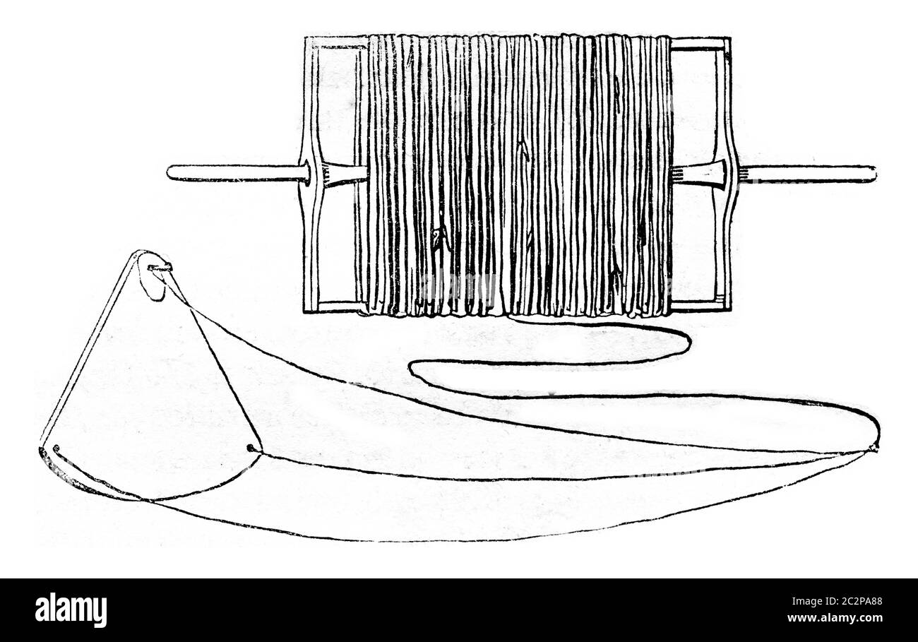 Barca a filare, giro loch o filiera, Loch line, Ampoulette o clessidra Foto Stock