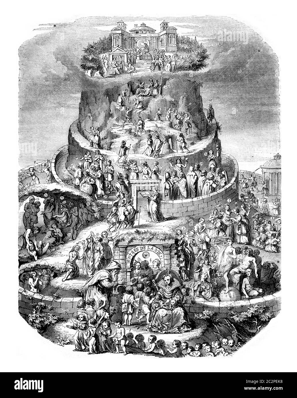 Table of Life, disegnata da Merano, illustrazione d'epoca incisa. Magasin Pittoresque 1844. Foto Stock
