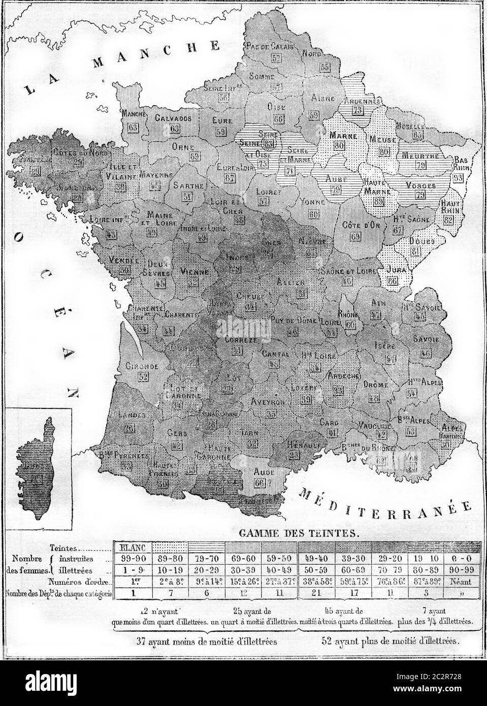 Gamma di colori, illustrazione vintage incisa. Magasin Pittoresque 1870. Foto Stock