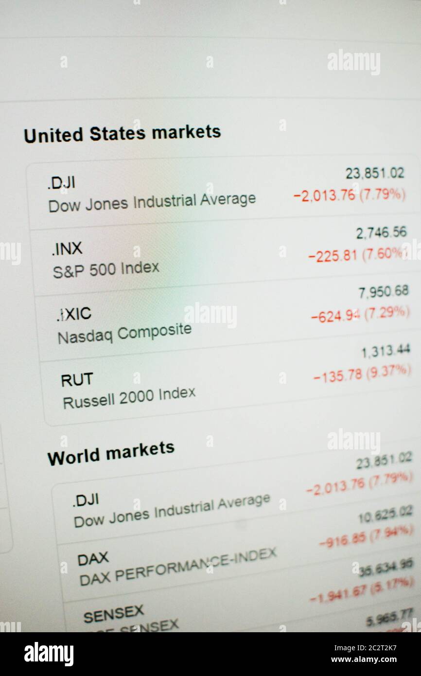 Screenshot del mercato mondiale e degli Stati Uniti in grande calo Foto Stock