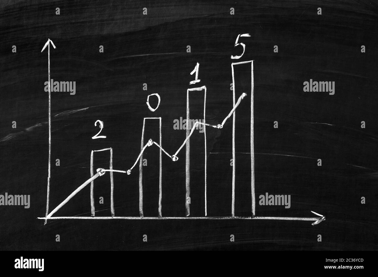 Grafico che mostra aumento dei profitti o guadagni tracciate sopra con Chalk Foto Stock