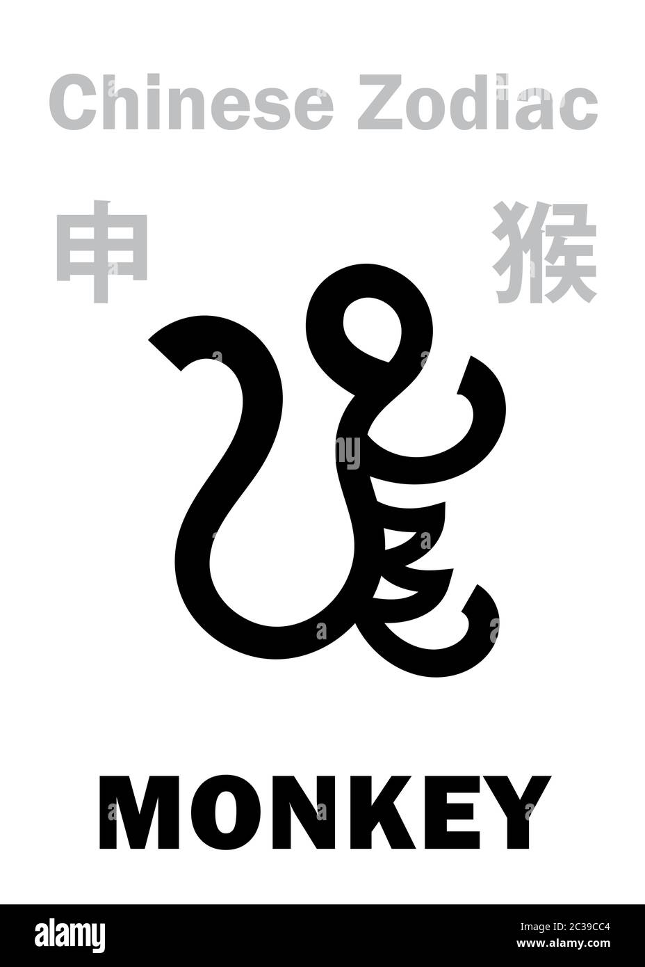 Astrologia: SCIMMIA (segno dello zodiaco cinese) Foto Stock