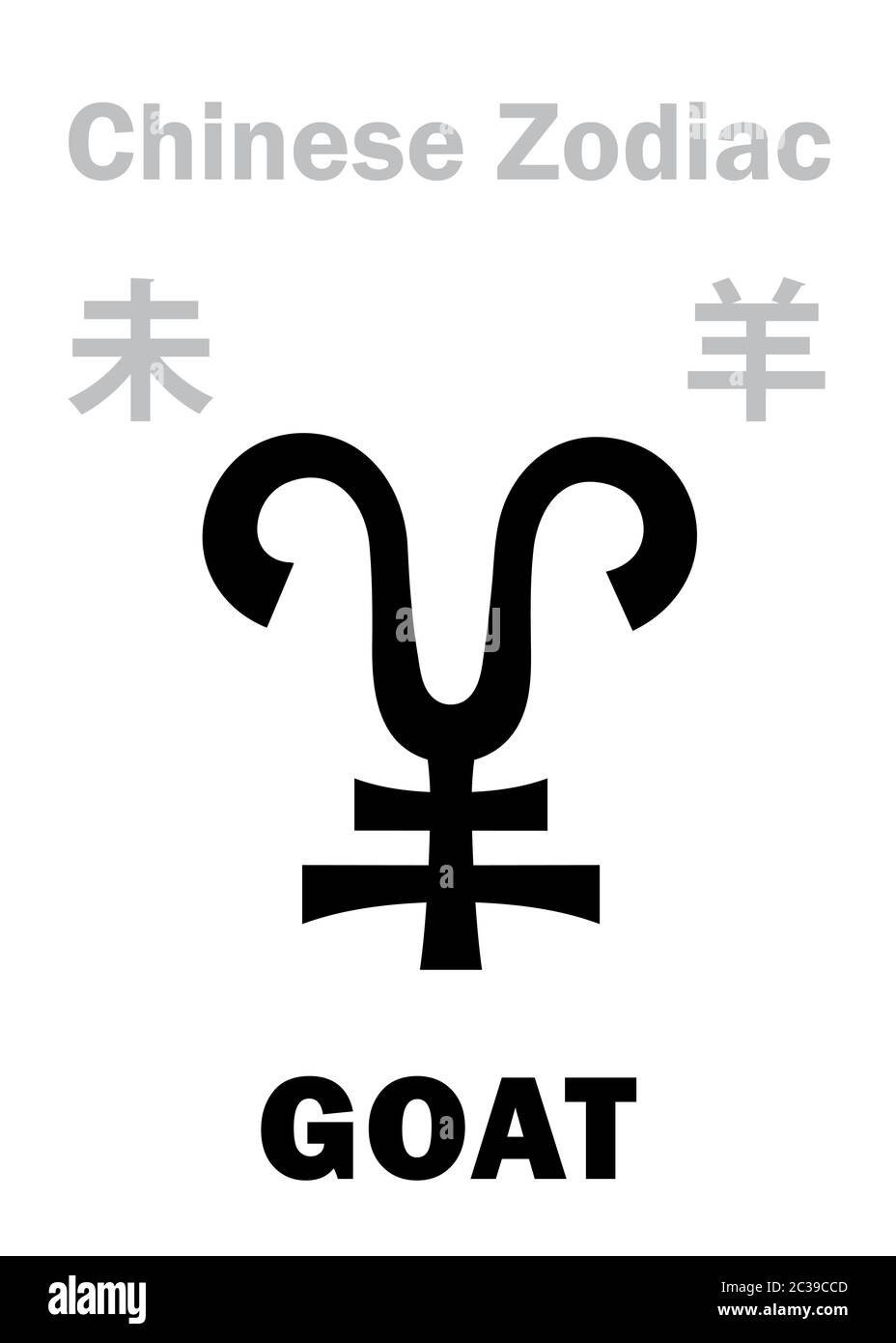 Astrologia: CAPRA / PECORA (segno dello zodiaco cinese) Foto Stock
