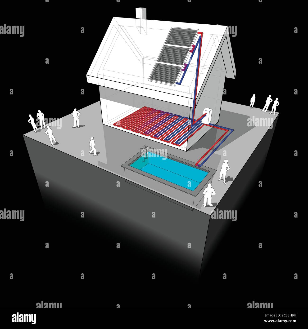 schema di una casa indipendente con riscaldamento a pavimento e piscina riscaldata da pannello solare Illustrazione Vettoriale