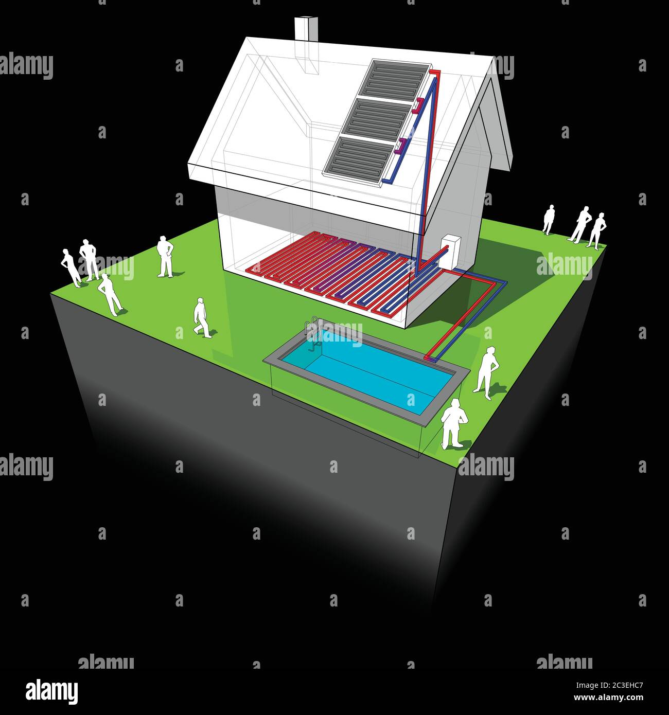 schema di una casa indipendente con riscaldamento a pavimento e piscina riscaldata da pannello solare Illustrazione Vettoriale
