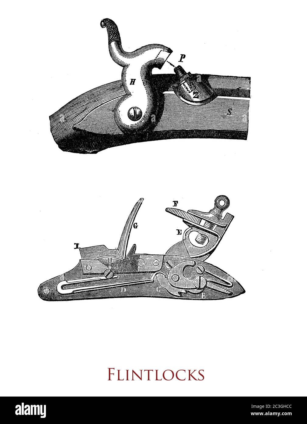 Meccanismo di accensione a scatto Flint utilizzato nelle armi antiche del 17 ° secolo Foto Stock