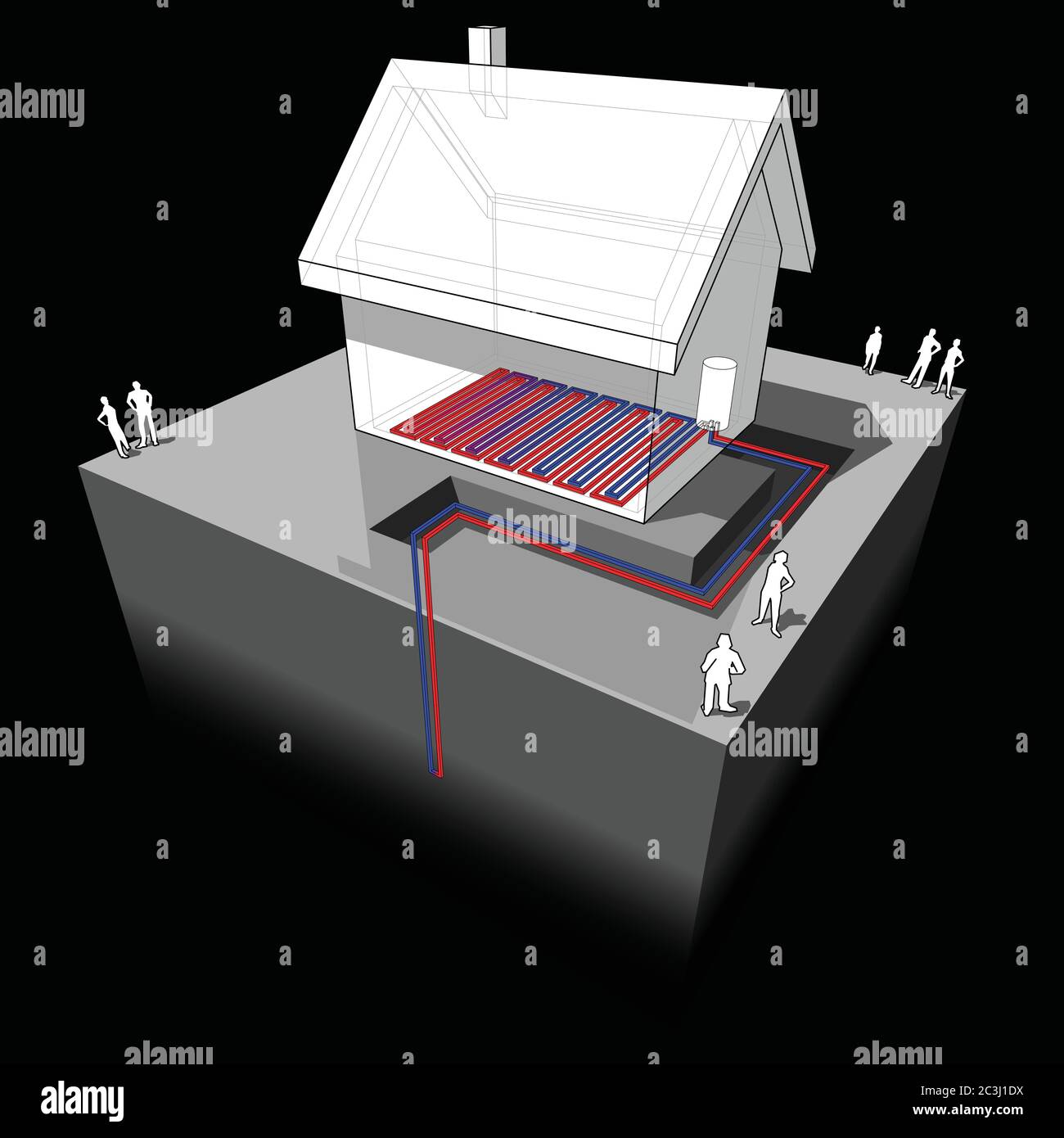 schema della pompa di calore di semplice casa indipendente con pompa di calore geotermica combinata con riscaldamento a pavimento Illustrazione Vettoriale