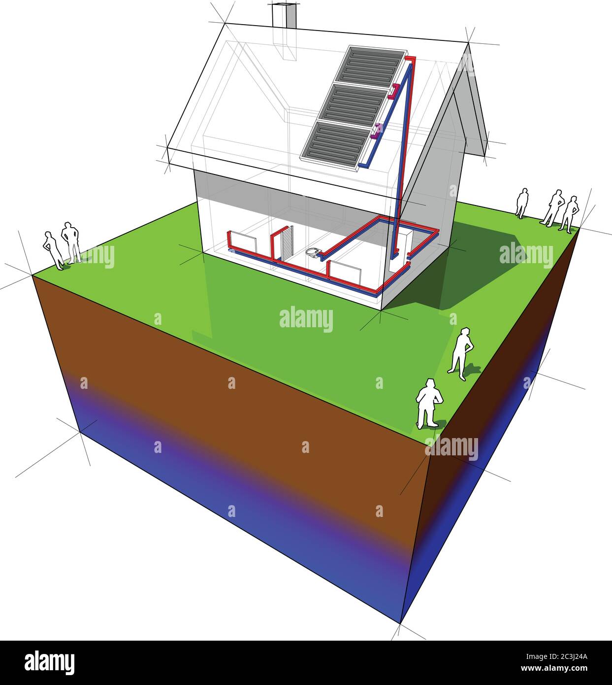 schema di una semplice casa indipendente riscaldata da pannelli solari sul tetto e radiatori Illustrazione Vettoriale