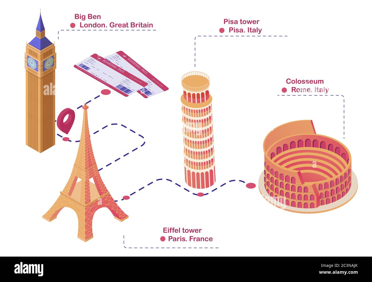 Percorso di viaggio attrazioni europee illustrazione isometrica. Mappa di viaggio prevista Londra Big ben primo punto di sosta Parigi Torre Eiffel. Illustrazione Vettoriale