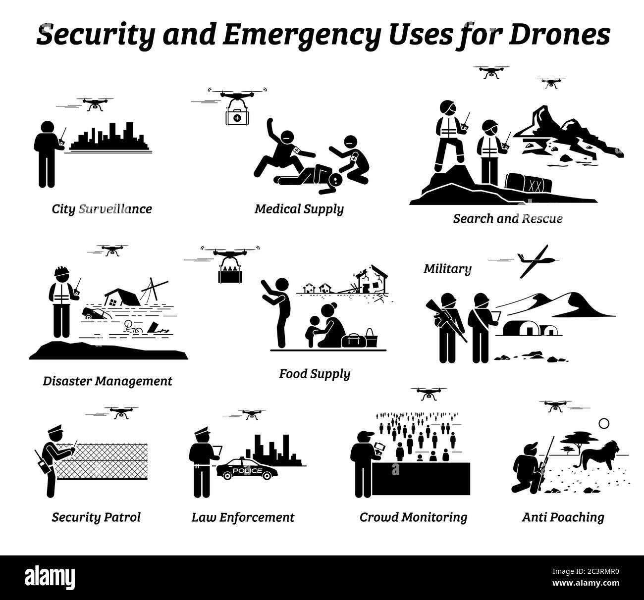 Utilizzo dei droni e applicazioni per la sicurezza e l'emergenza. Icone vettoriali di droni utilizza sulla sorveglianza, fornitura di forniture mediche, salvataggio, disastro, miti Illustrazione Vettoriale